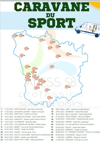 La Caravane du Sport de passage à Chaulgnes